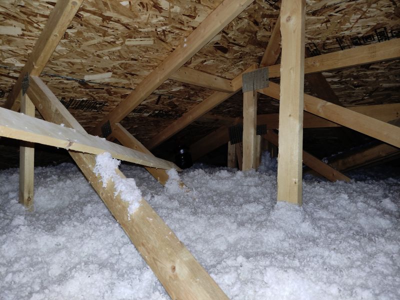 Attic Insulation Installation in Georgetown, TX